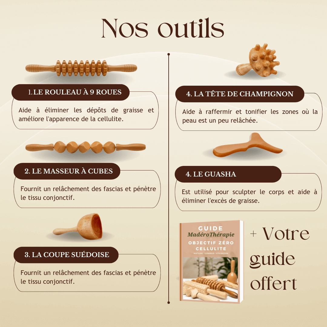Kit de MadéroThérapie WoodCare™