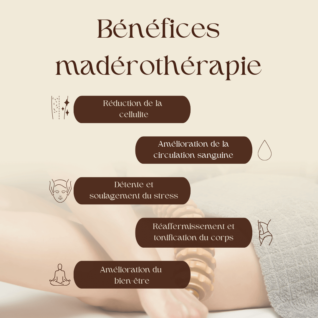 Kit de MadéroThérapie WoodCare™
